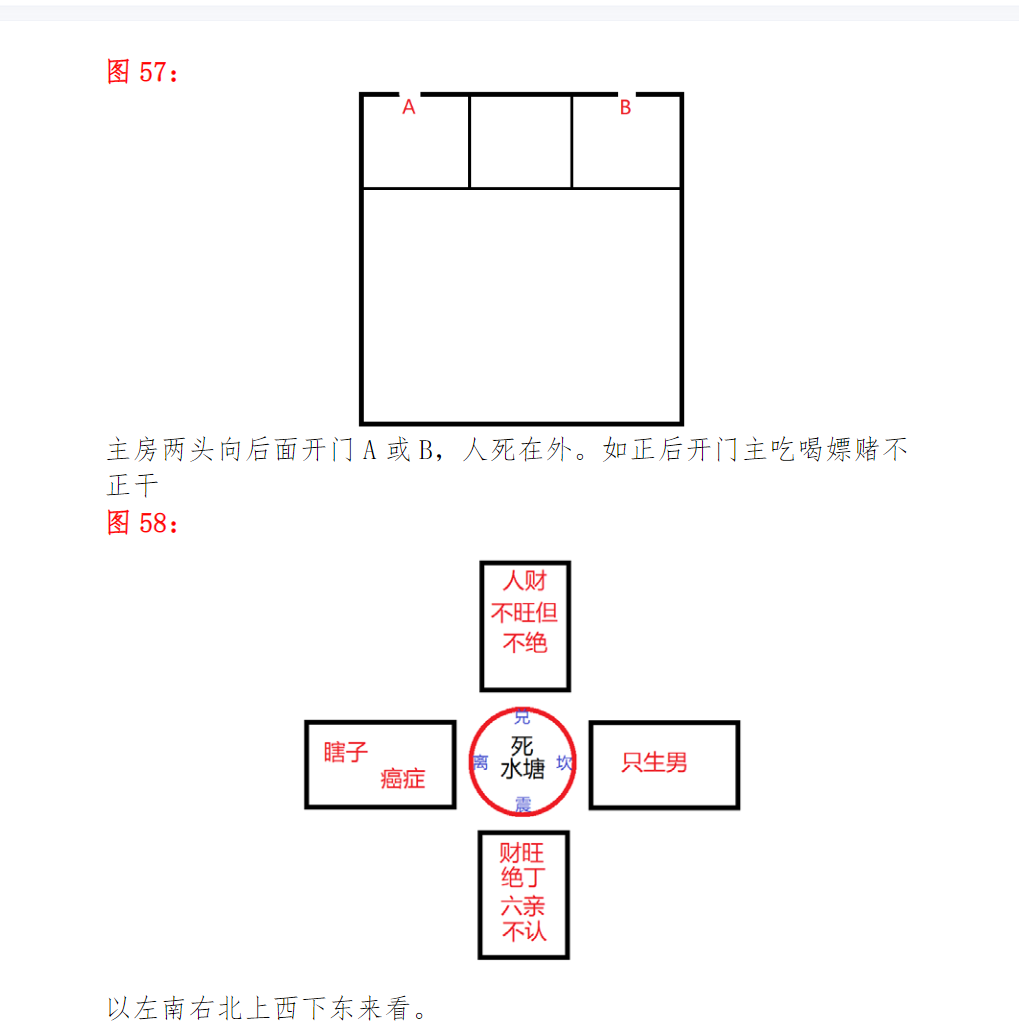 图片[5]-随缘天下一宅断高清完整版170页-真传国学