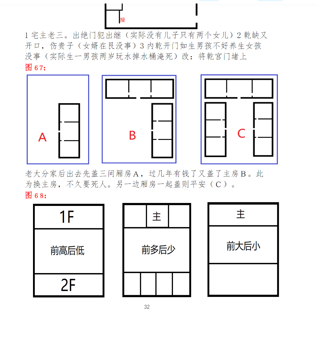 图片[6]-随缘天下一宅断高清完整版170页-真传国学