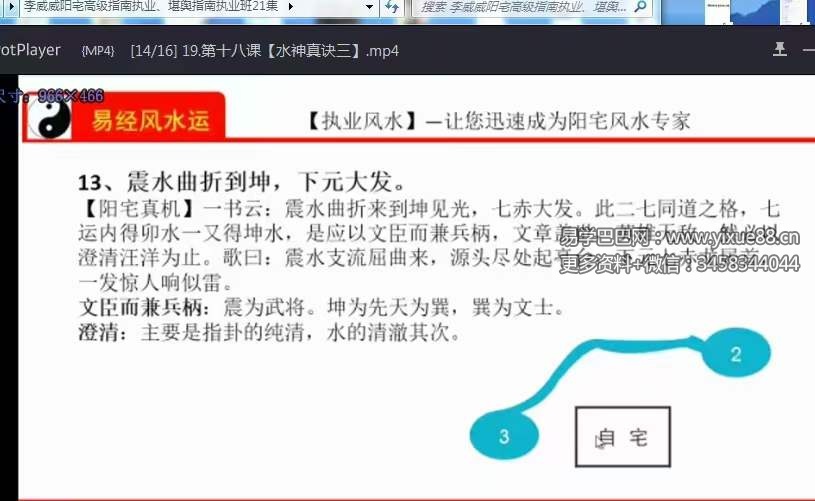 图片[7]-李威威【静笃】阳宅环境堪舆课程-真传国学
