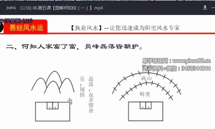 图片[9]-李威威【静笃】阳宅环境堪舆课程-真传国学