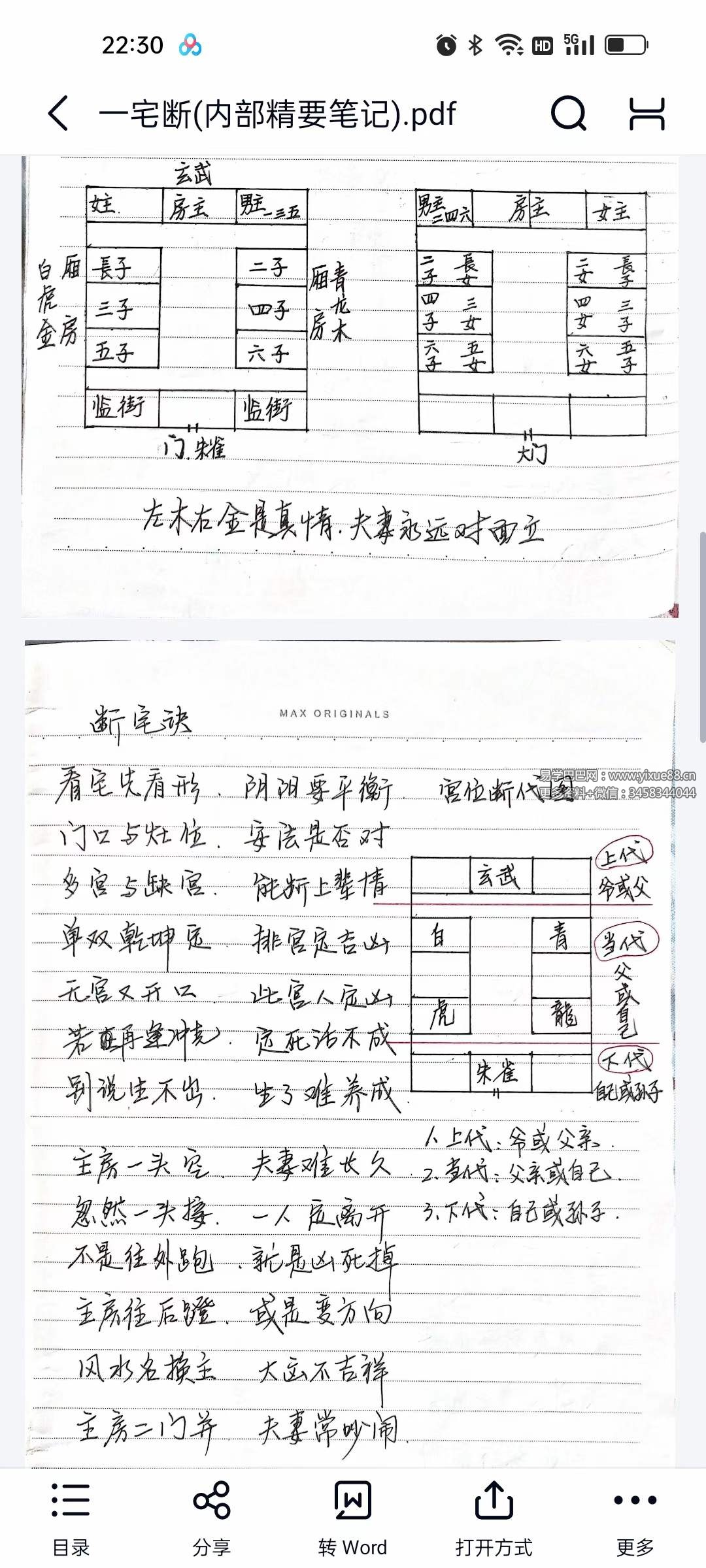 图片[2]-一宅断（内部精要笔记）11页 手写版-真传国学