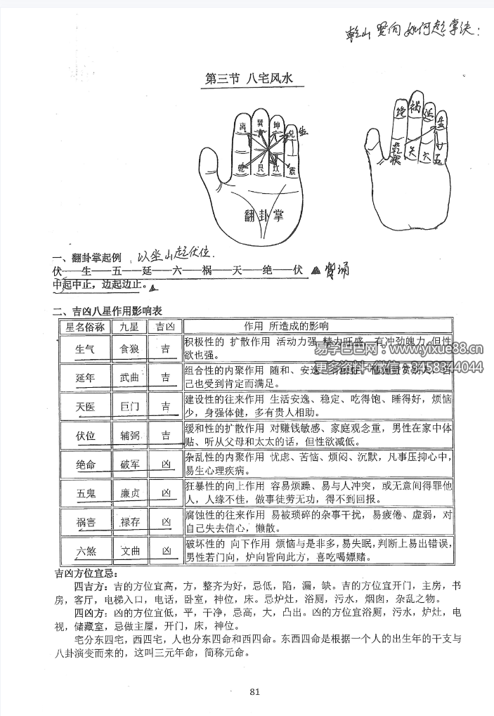 图片[7]-2018余永海元卦地理初中高级班教学课程录音+文档-真传国学
