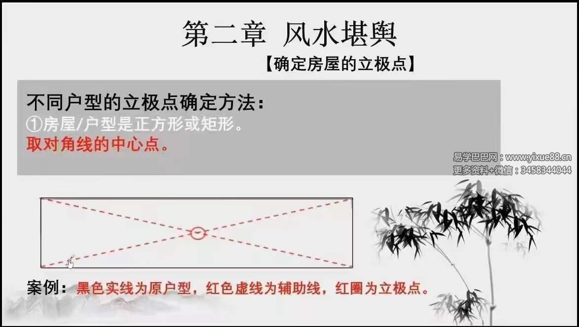 图片[3]-紫航《风水堪舆觅吉凶》14集-真传国学