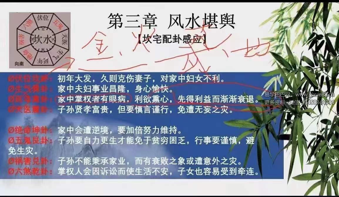 图片[4]-紫航《风水堪舆觅吉凶》14集-真传国学