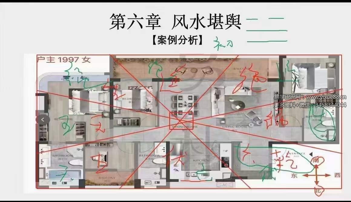 图片[6]-紫航《风水堪舆觅吉凶》14集-真传国学