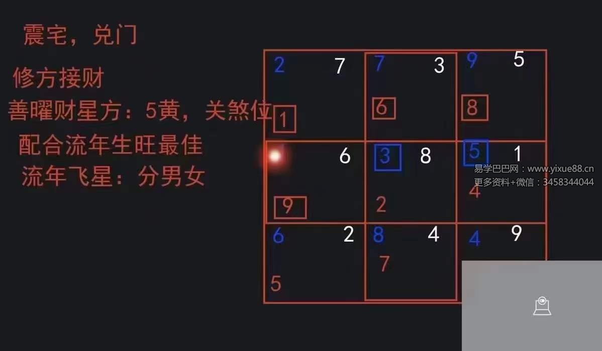 图片[8]-紫航《风水堪舆觅吉凶》14集-真传国学