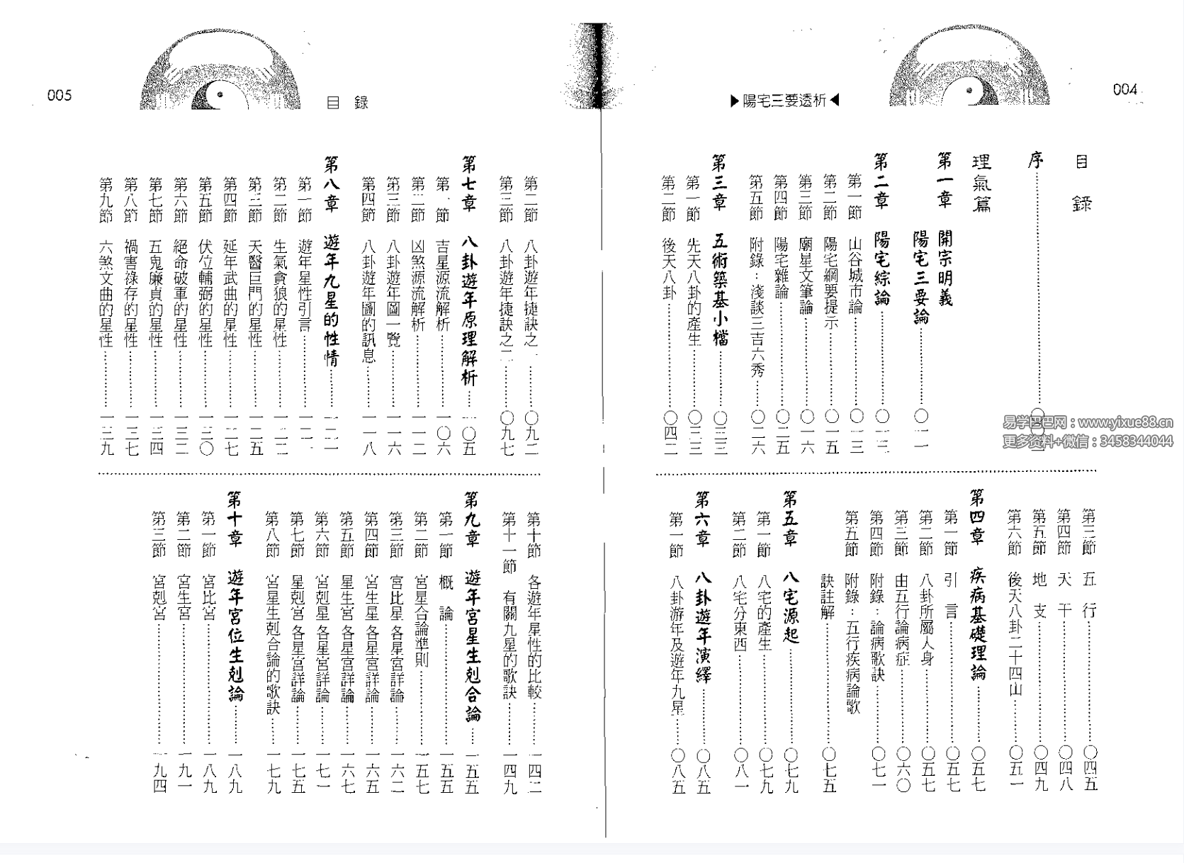 图片[2]-刘贲 风水实战技法：阳宅三要透析 692页-真传国学