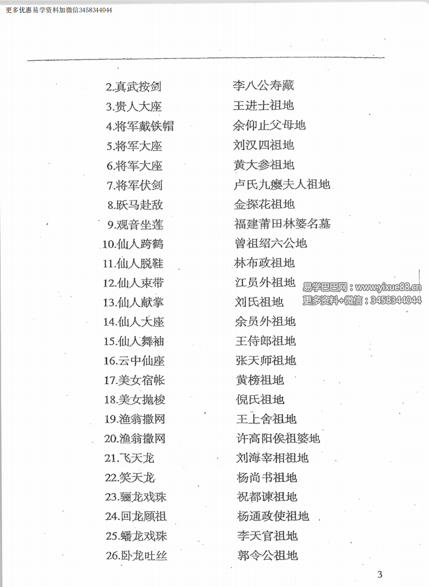 图片[4]-陈炳森《杨公风水元卦峦头学》387页 高清原版-真传国学