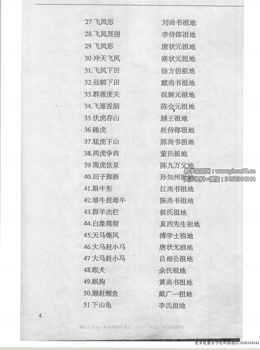 图片[5]-陈炳森《杨公风水元卦峦头学》387页 高清原版-真传国学