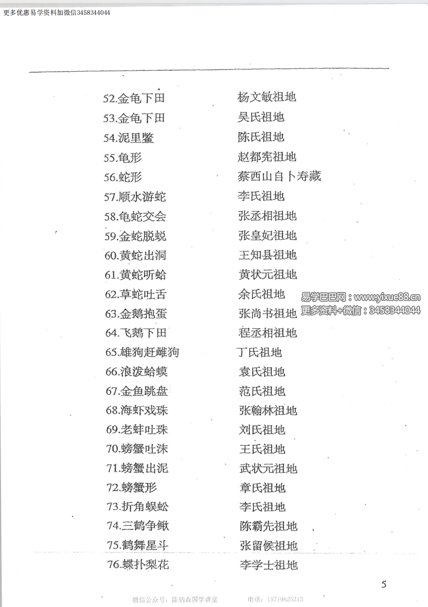 图片[6]-陈炳森《杨公风水元卦峦头学》387页 高清原版-真传国学
