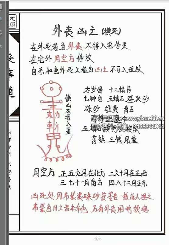 图片[2]-葬程丧仪 阴宅下葬时旺财法 生基造运法 下葬莹元黑书 彩色版-真传国学