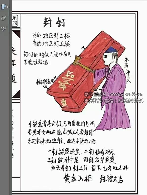 图片[3]-葬程丧仪 阴宅下葬时旺财法 生基造运法 下葬莹元黑书 彩色版-真传国学