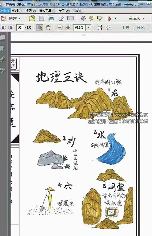 图片[8]-葬程丧仪 阴宅下葬时旺财法 生基造运法 下葬莹元黑书 彩色版-真传国学