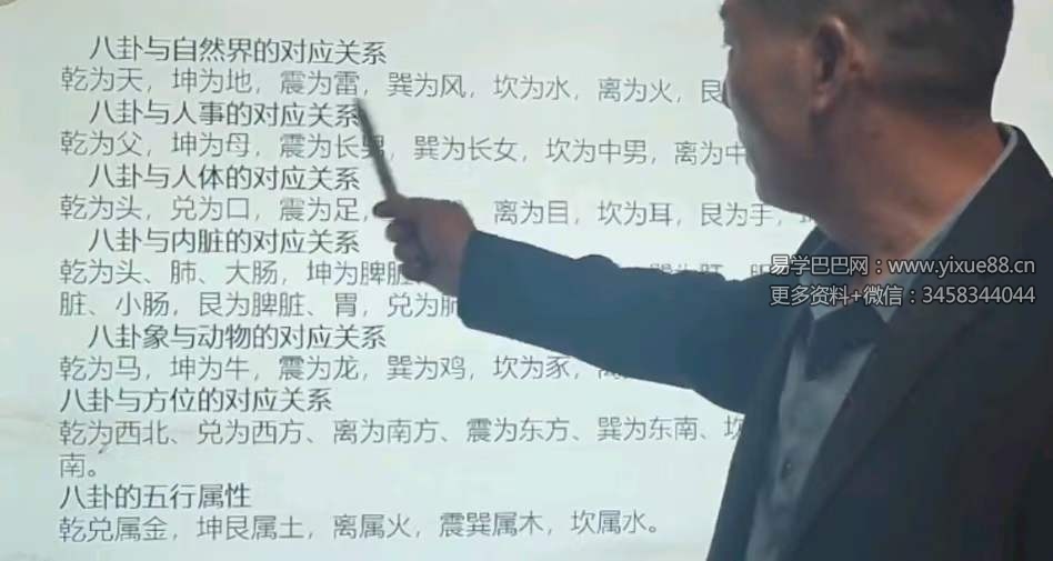 图片[3]-三僚真君堂 杨公真传风水视频9集-真传国学