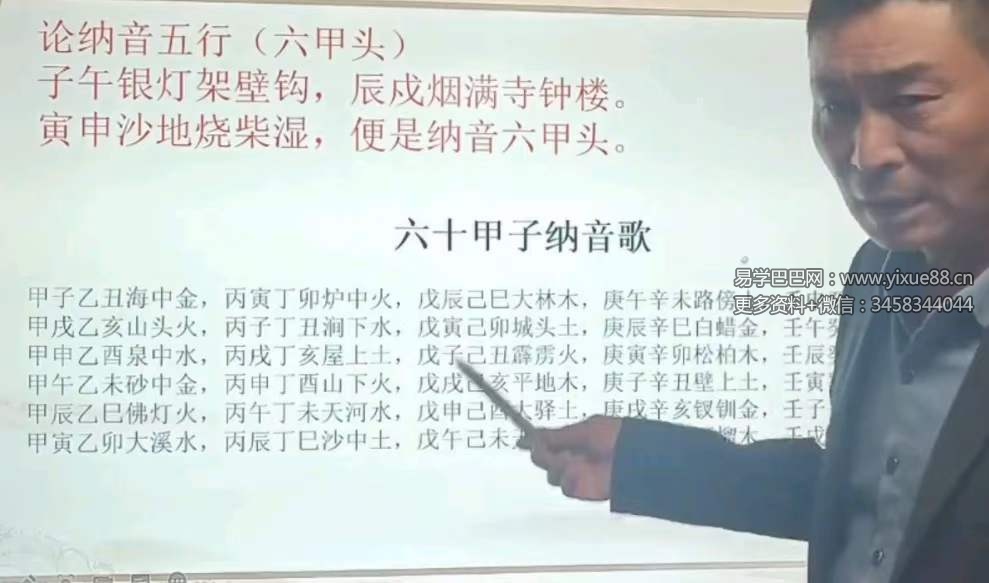 图片[6]-三僚真君堂 杨公真传风水视频9集-真传国学