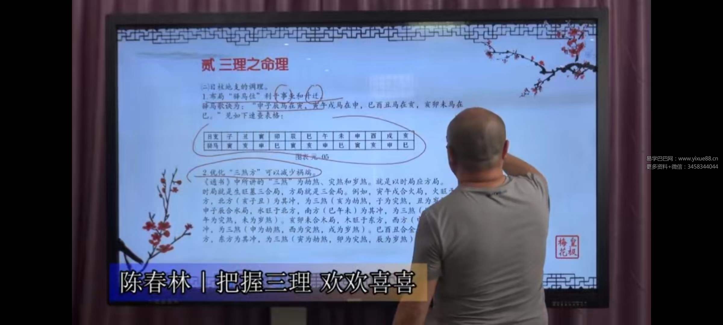 图片[4]-陈春林《九纬洪运》风水布局秘术6集-真传国学