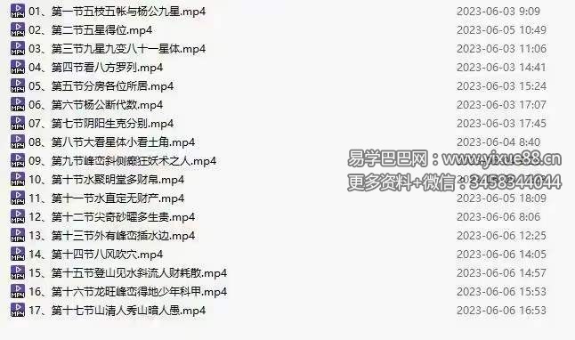 图片[6]-杨公三僚风水《指迷赋形峦断验班》视频课程共17集-真传国学