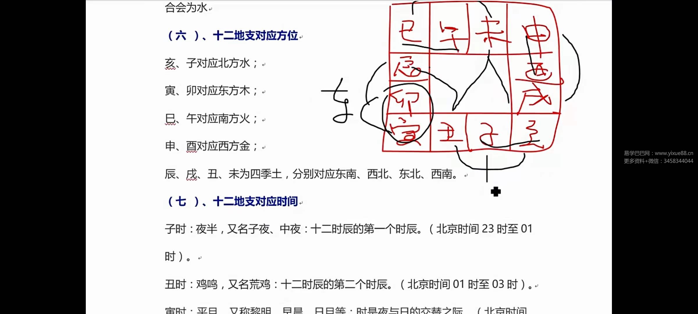 图片[2]-雨凡说趋吉避凶99刻钟 108讲 夸克网盘下载-真传国学