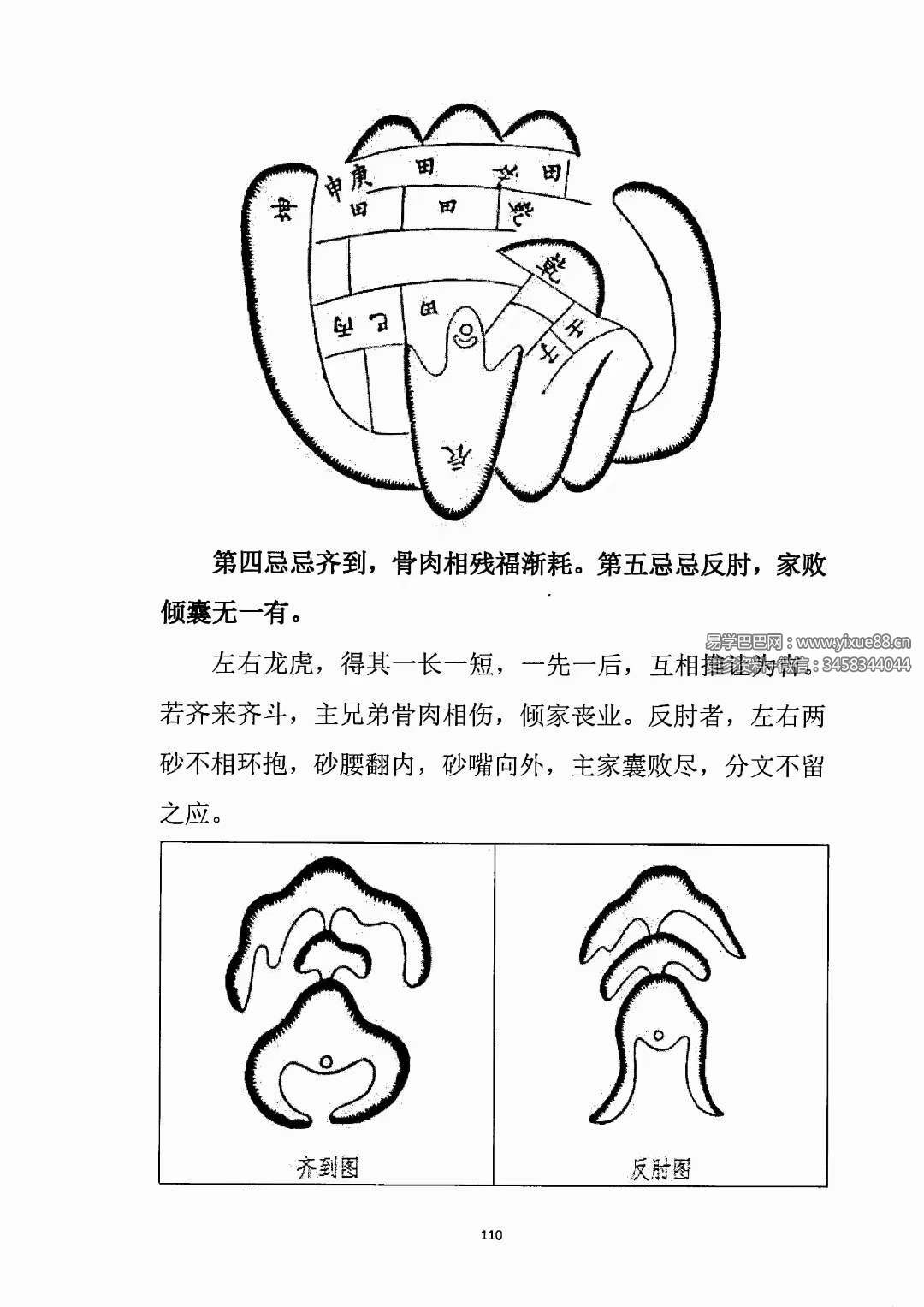 图片[7]-许易 杨公三元玄空地理峦头精要230页-真传国学