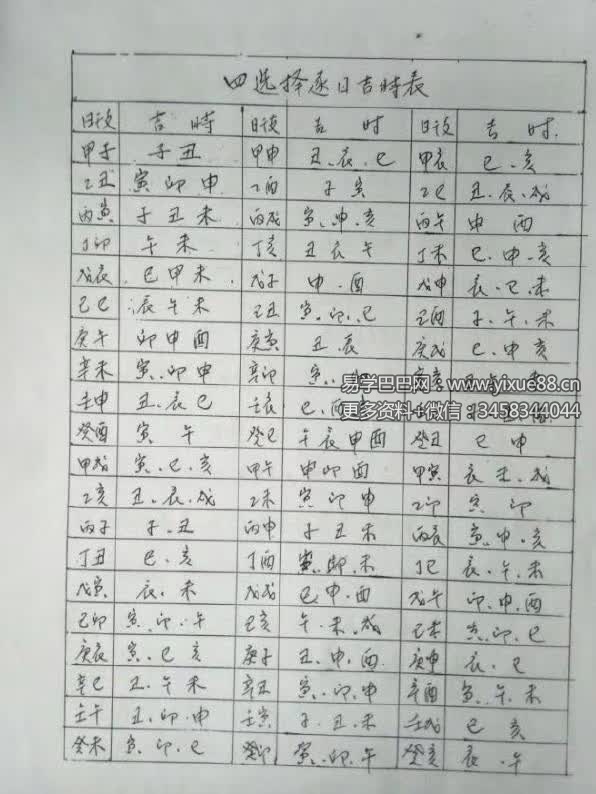 图片[3]-三皇风水 风水布局化解55页（课堂笔记整理）-真传国学