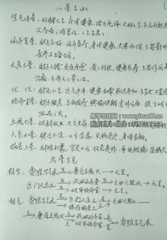 图片[5]-三皇风水 风水布局化解55页（课堂笔记整理）-真传国学