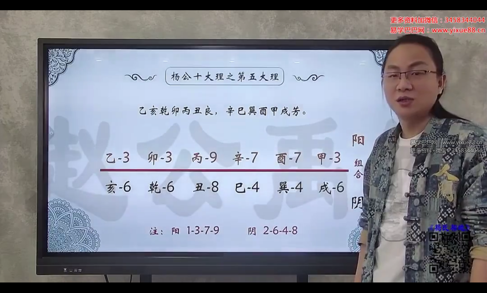 赵公禹竹 杨氏相地48集-真传国学