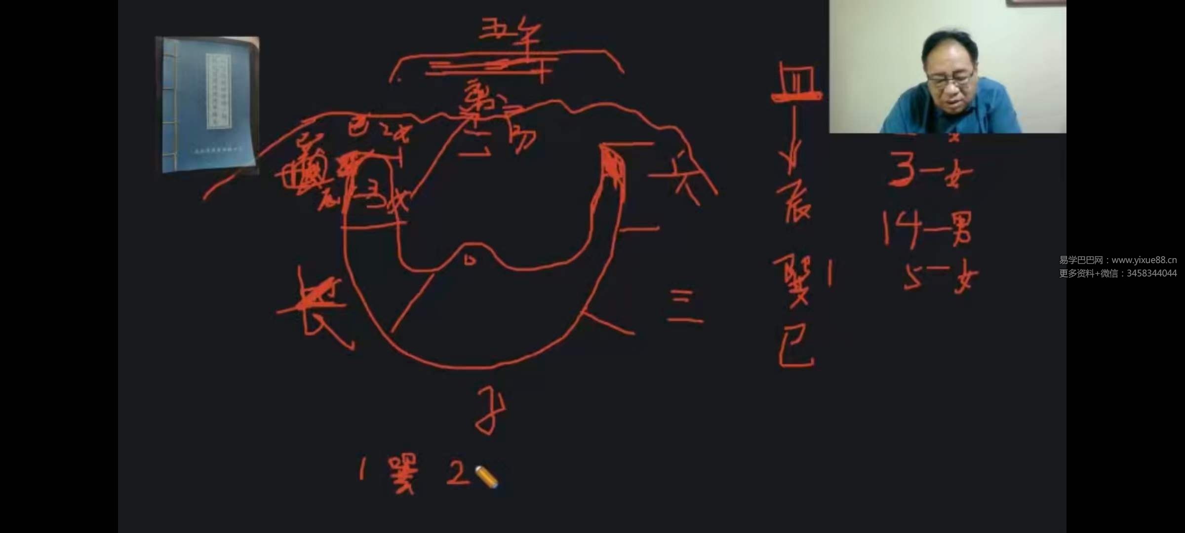 图片[9]-张一勺《阴宅实用风水一期》27集-真传国学
