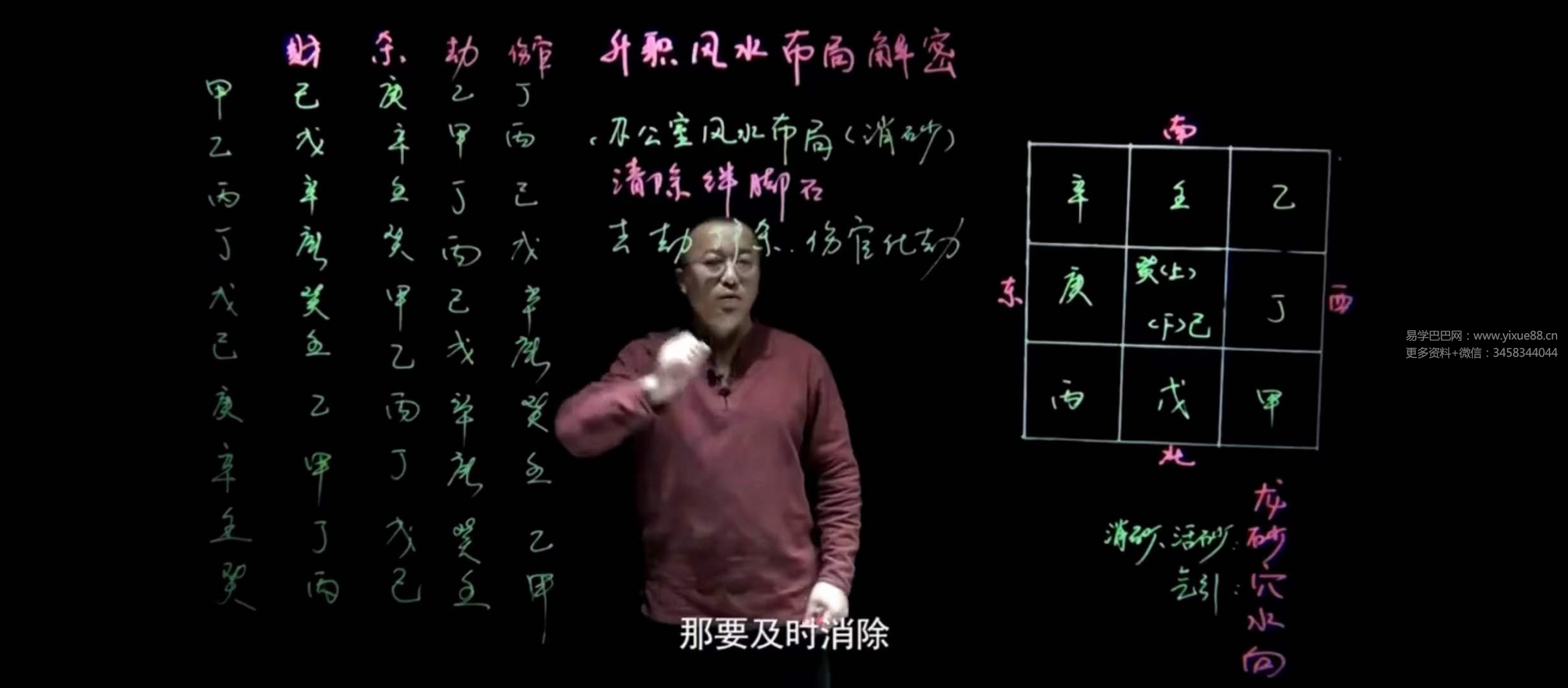 图片[3]-郑昭易 助你攀登事业之巅的风水秘局 全12讲视频课-真传国学