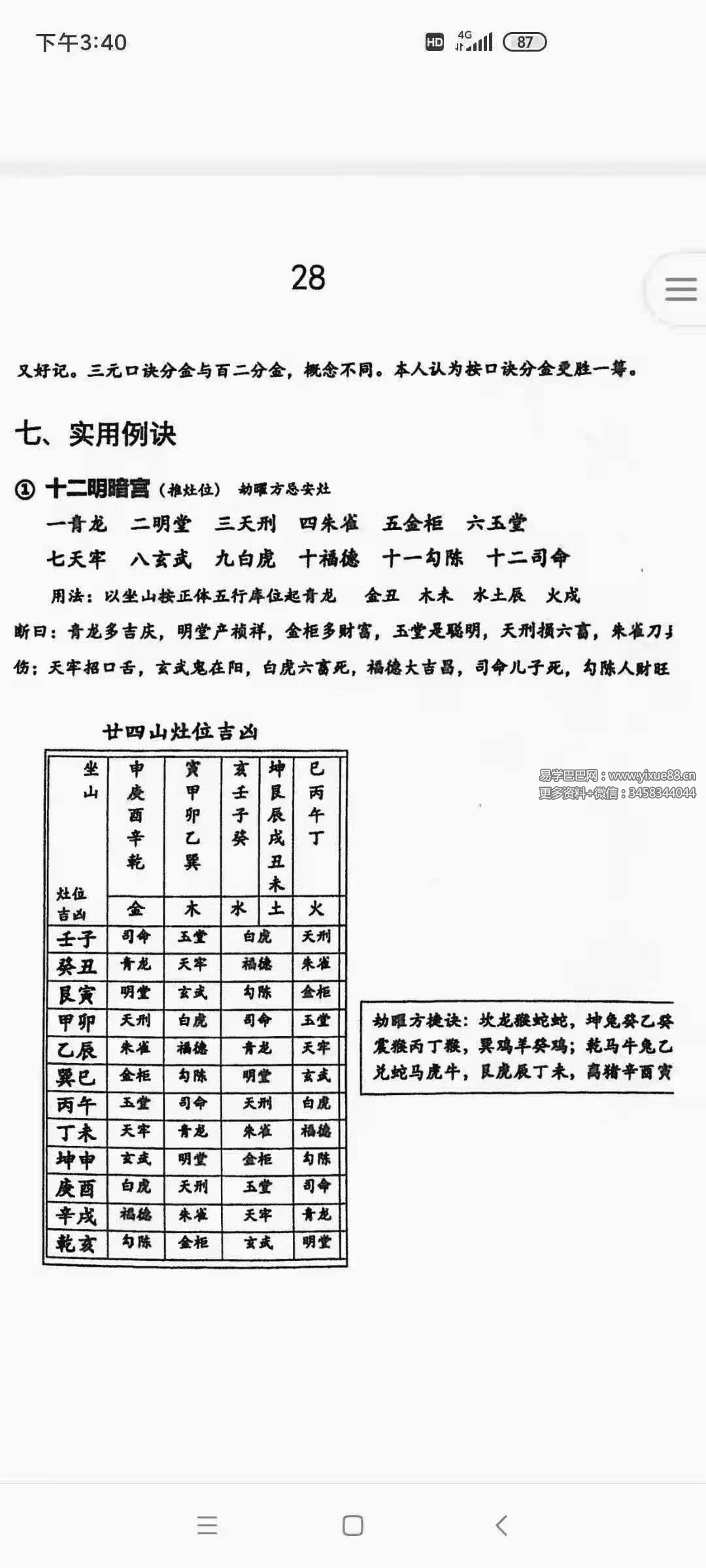 图片[4]-《学风水的第一本书》198页 麒麟堂出版-真传国学