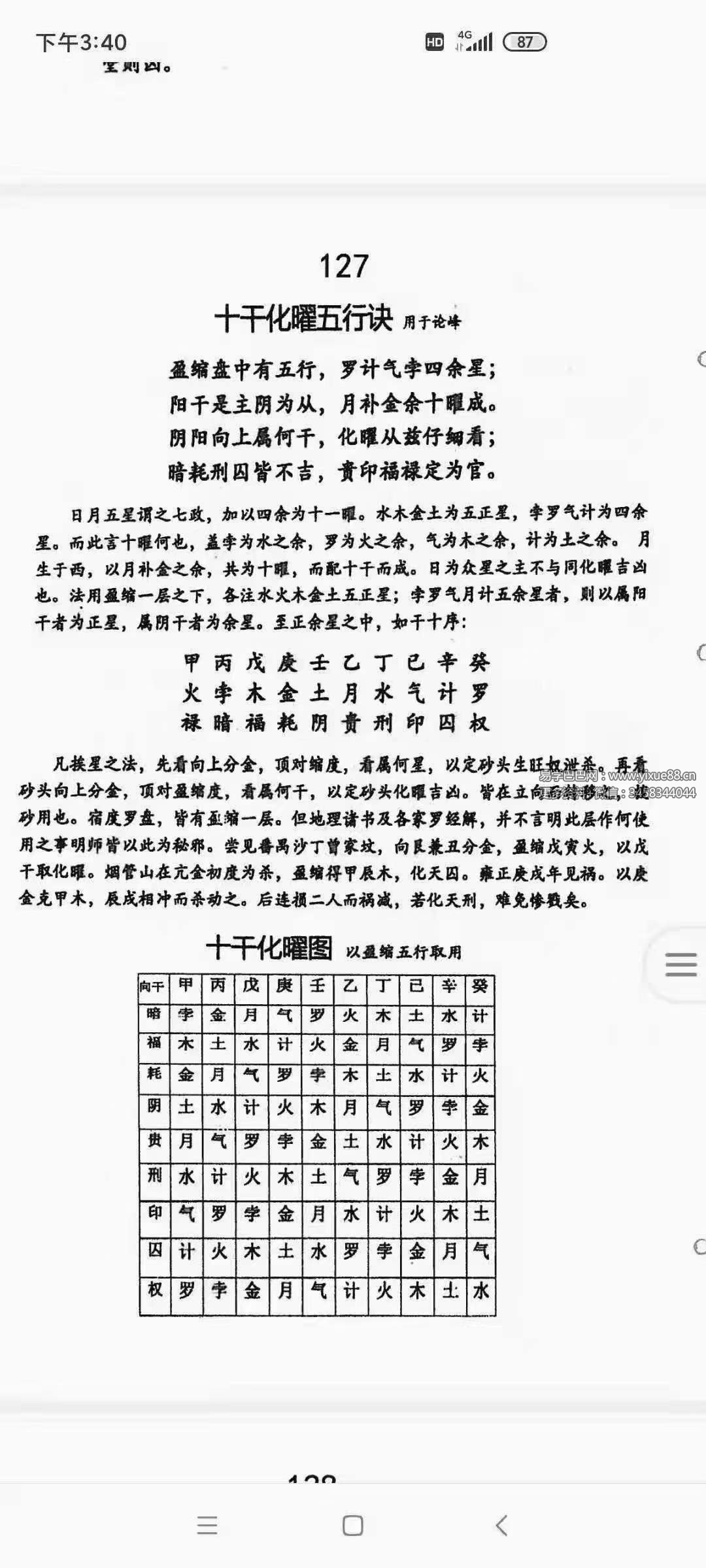 图片[6]-《学风水的第一本书》198页 麒麟堂出版-真传国学