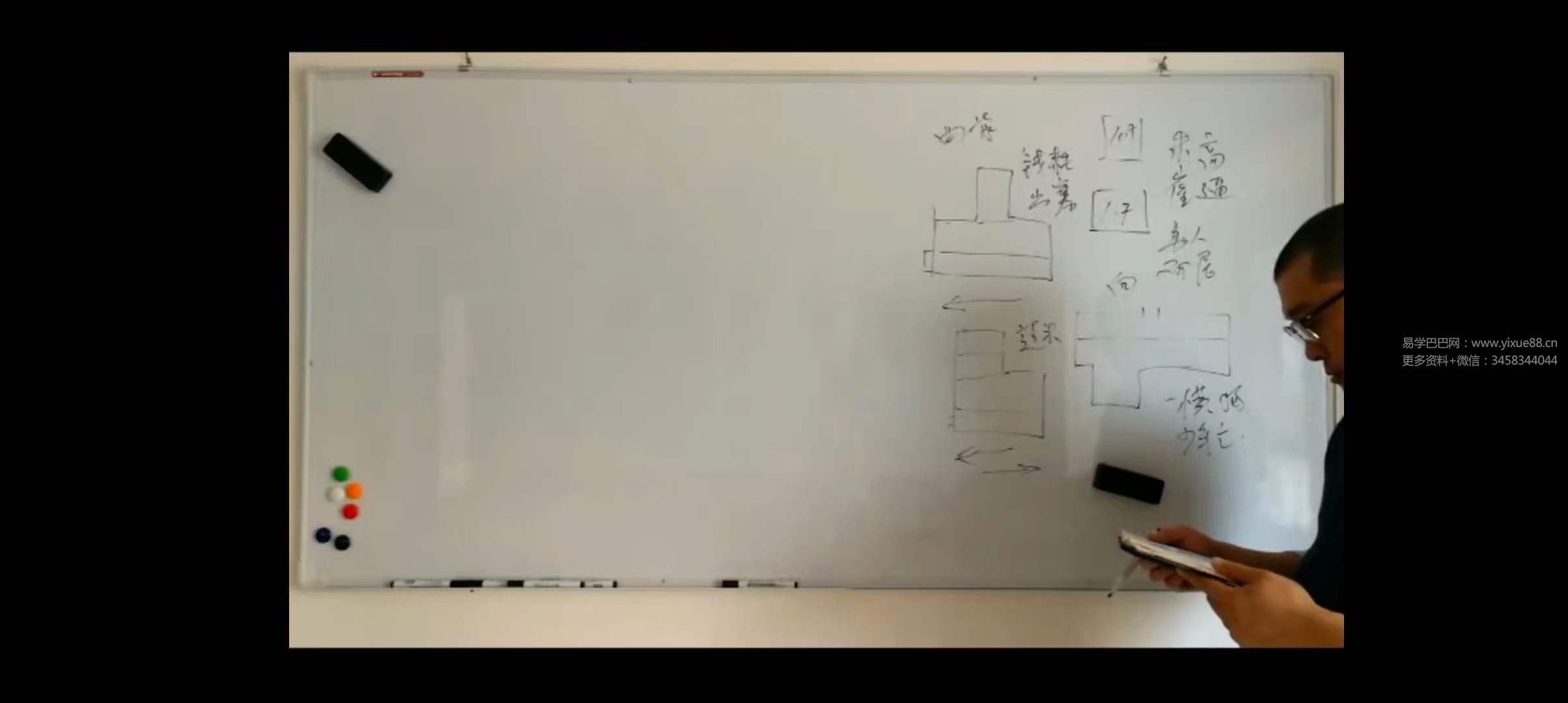 图片[3]-杜云学《阳宅风水高级班》视频38集-真传国学