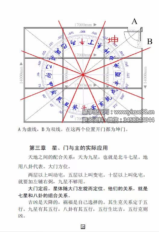 图片[8]-杜云学弟子班《八宅风水面授班记录》（完整版）94页-真传国学
