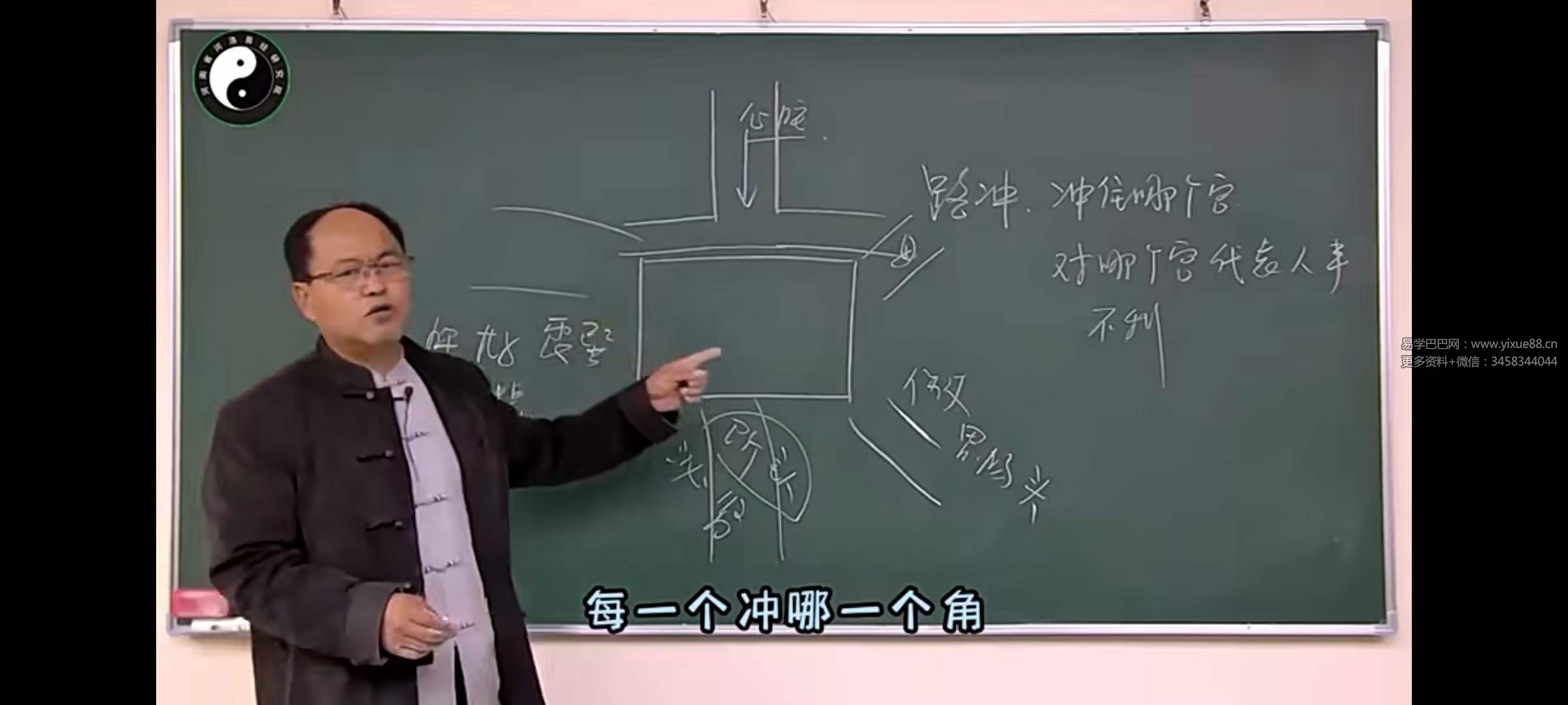 图片[5]-李明光 环境能量阳宅班29集-真传国学