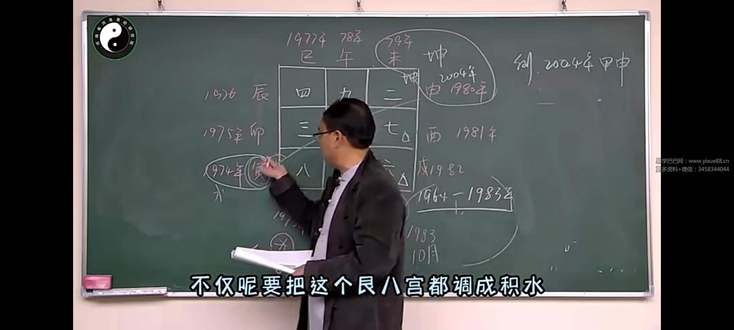 图片[6]-李明光 环境能量阳宅班29集-真传国学