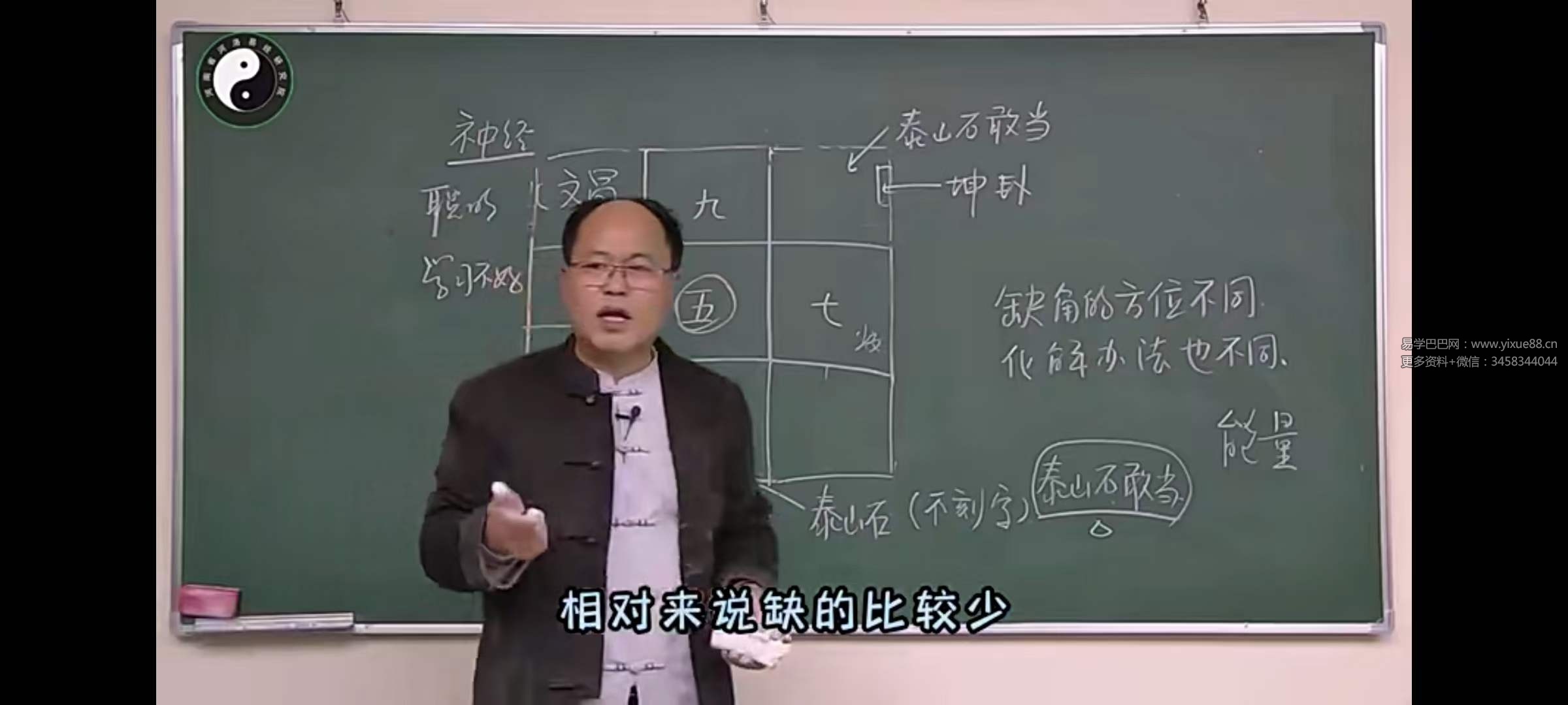 图片[7]-李明光 环境能量阳宅班29集-真传国学