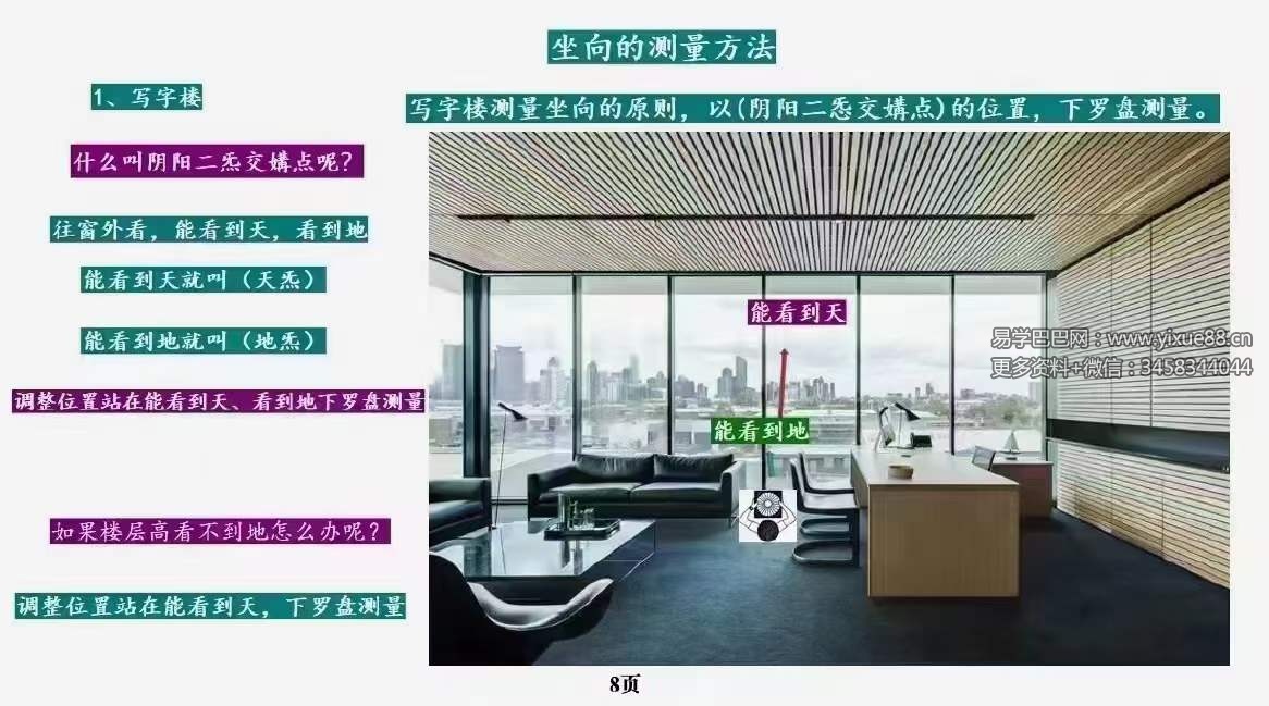 图片[4]-庄易 高级阳宅内局布局《阳宅风水催官催贵催财布局秘法》31集视频+彩色教材-真传国学