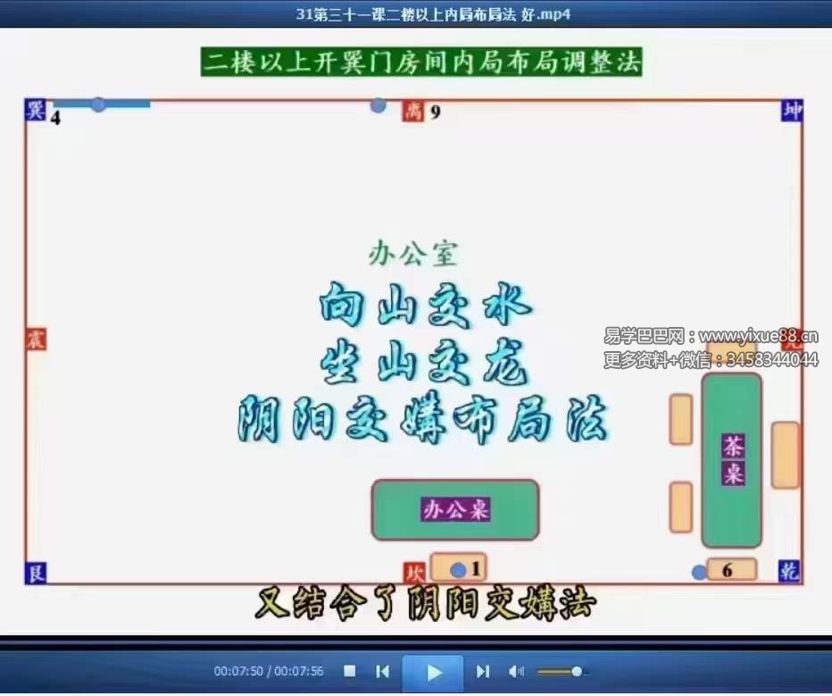 图片[6]-庄易 高级阳宅内局布局《阳宅风水催官催贵催财布局秘法》31集视频+彩色教材-真传国学