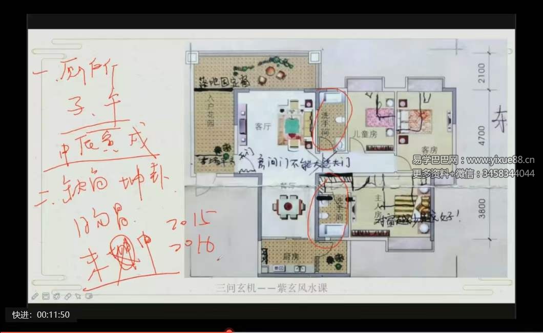 图片[5]-三问 玄机家居风水课程15集-真传国学