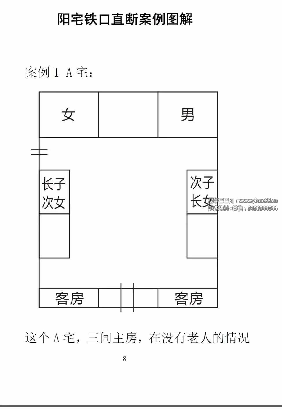 图片[4]-酒景献《图解阳宅风水铁口直断180例》235页-真传国学