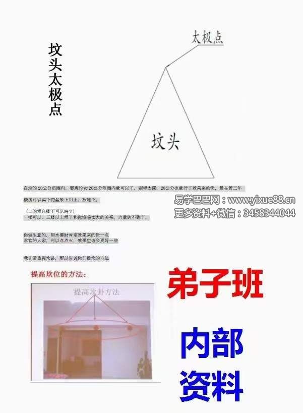 程锦梁《砂水阴阳（河洛阴阳诀）》1-34）257页-真传国学
