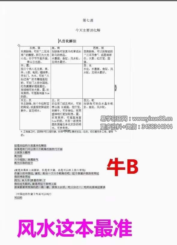 图片[4]-程锦梁《砂水阴阳（河洛阴阳诀）》1-34）257页-真传国学