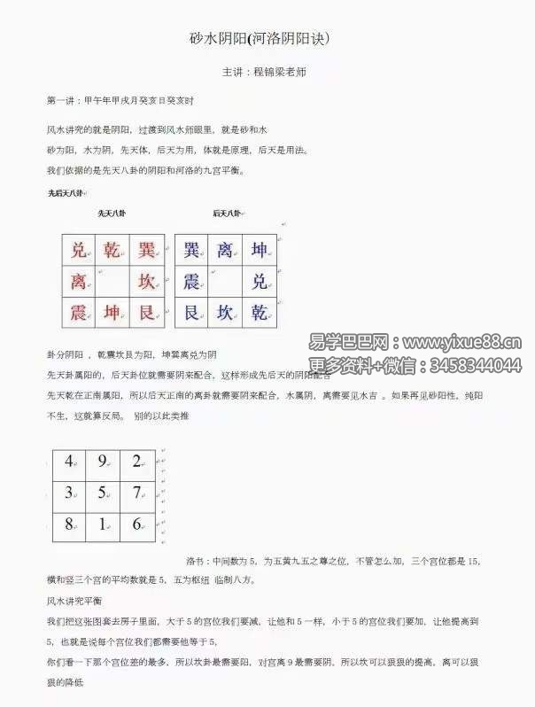 图片[6]-程锦梁《砂水阴阳（河洛阴阳诀）》1-34）257页-真传国学
