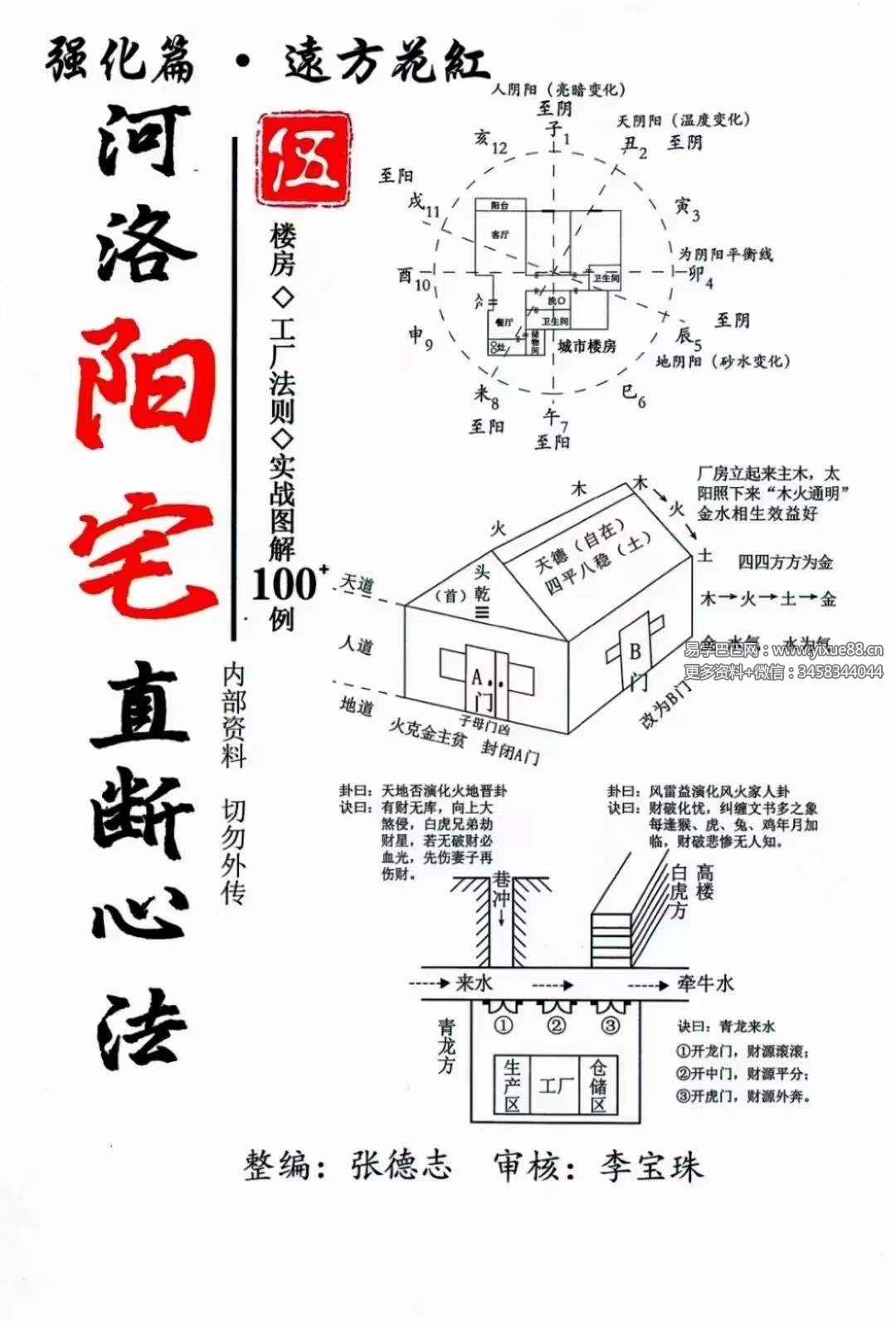张德志 河洛阳宅直断心法（五）【强化篇-远方花红】198页-真传国学