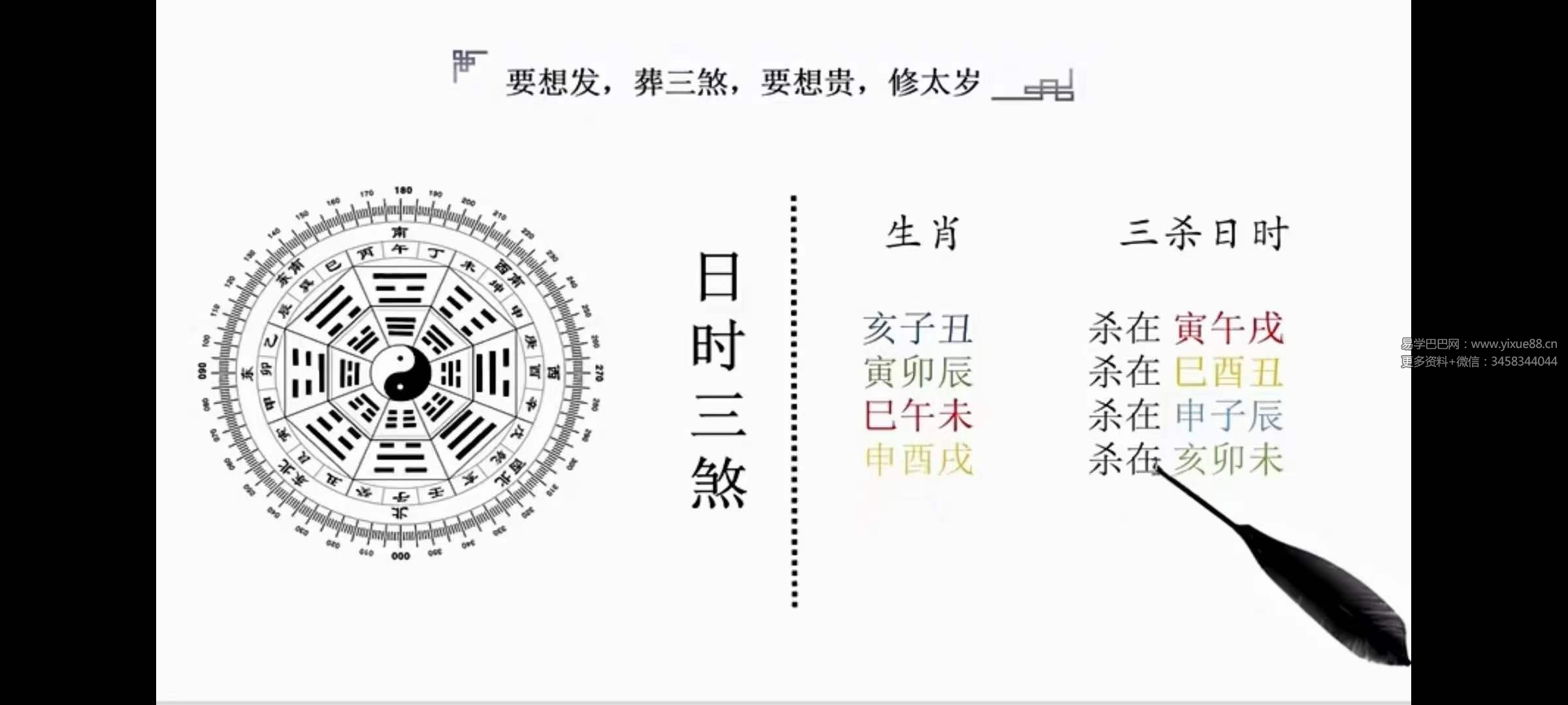 黑扇子阳宅风水专业班（二期学员班）52集-真传国学