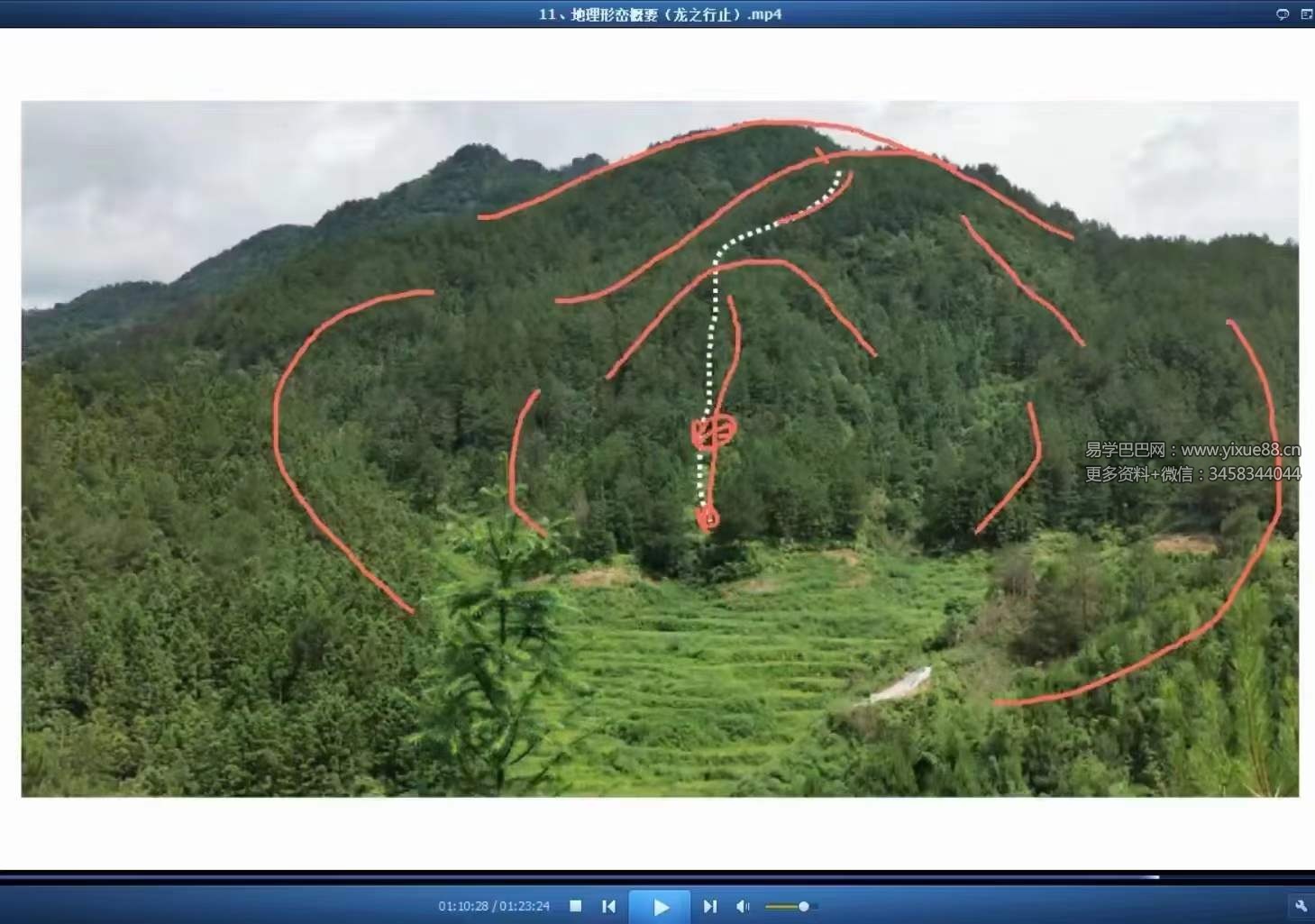 图片[6]-黄笛《地理形峦概要》41集-真传国学