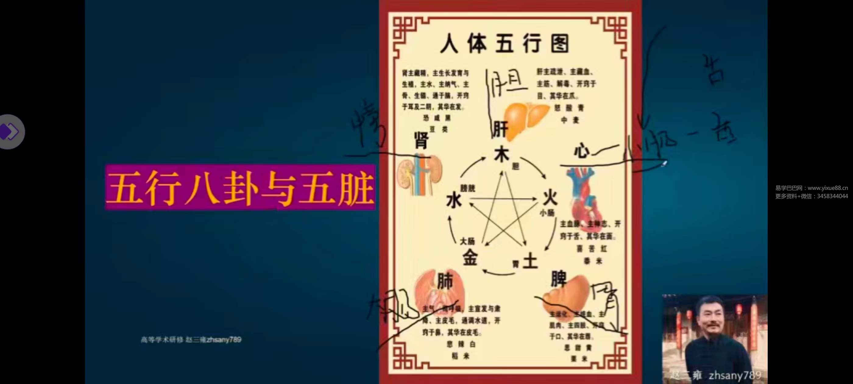 赵三雍风水趋吉避凶基本理论8集-真传国学