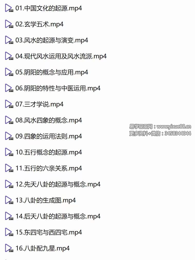 图片[8]-赢元老师《古法八宅》31集-真传国学