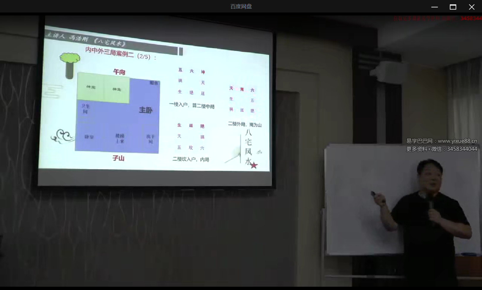 图片[3]-冯浩刚《5.5-5.7八宅风水线下课》13集-真传国学