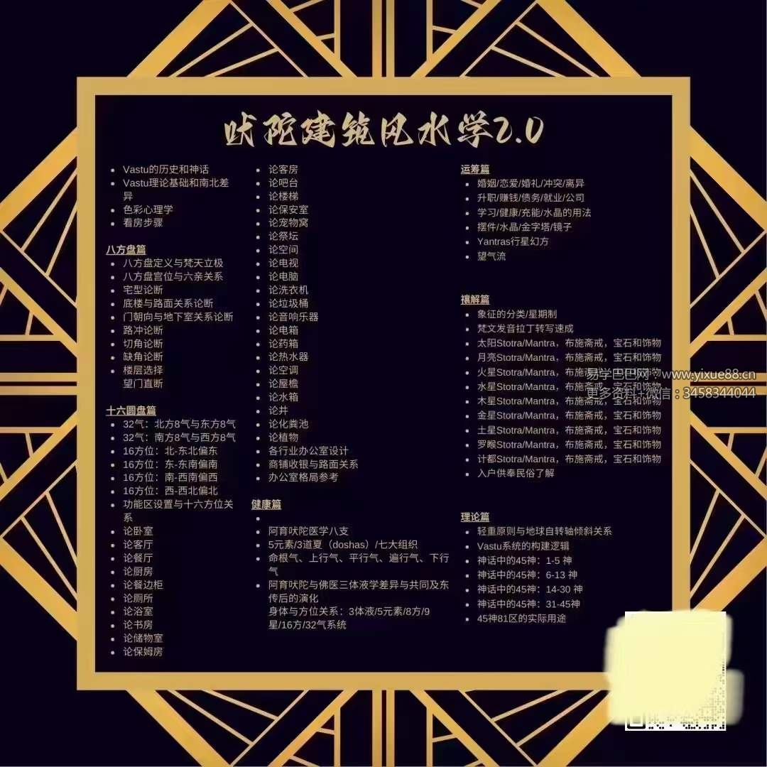 图片[5]-2023版灰灰吠陀风水78集-真传国学