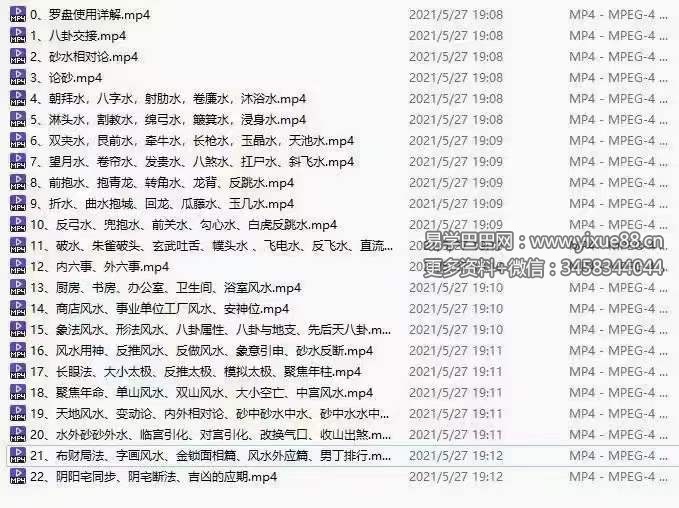 图片[6]-禾丰金锁玉关初中高级内部课程65集-真传国学